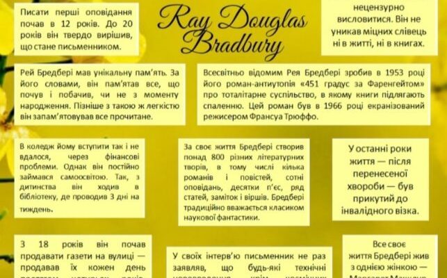 Цікаві факти про Рея Бредбері: невідомі сторінки життя