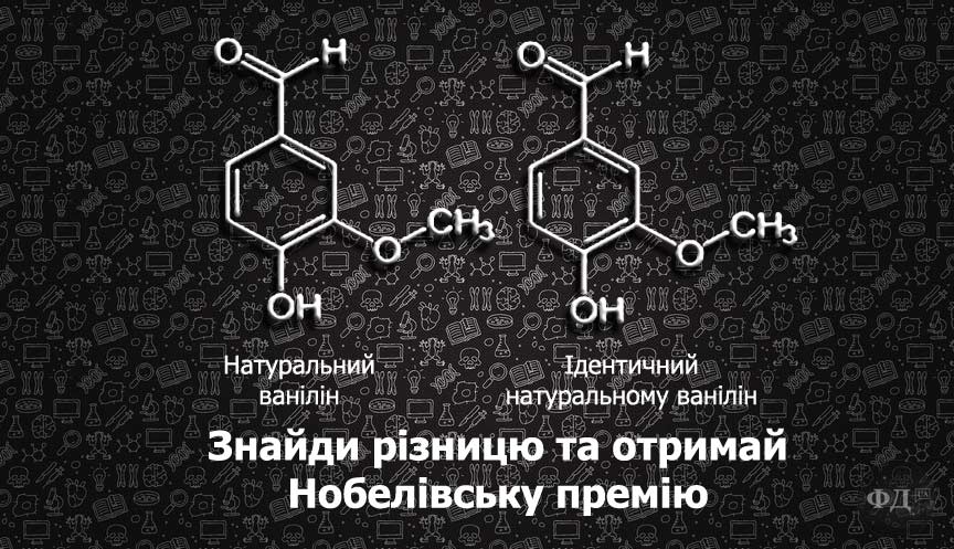 Хімічні реакції