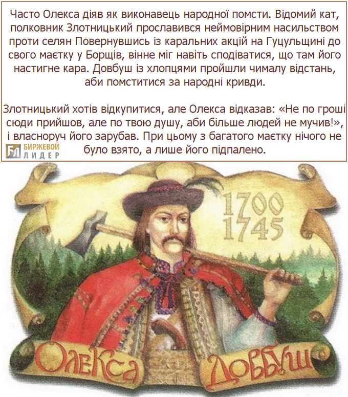 Олекса Довбуш