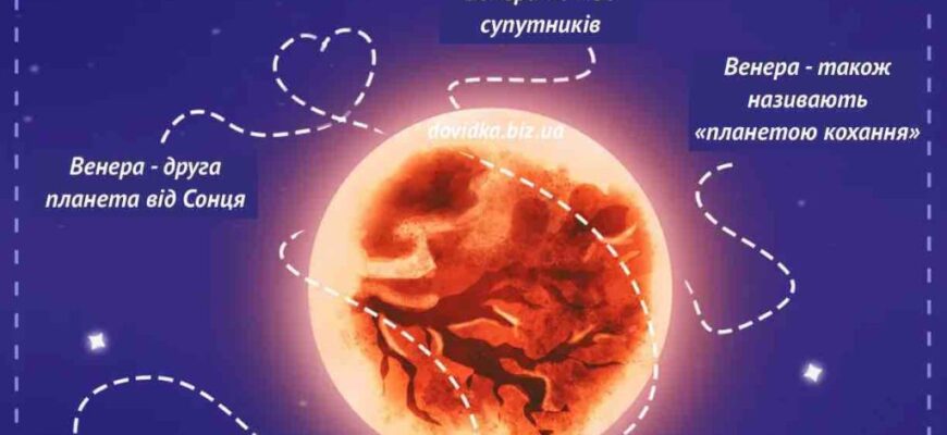 Цікаві факти про Венеру: незвідана сусідка Землі