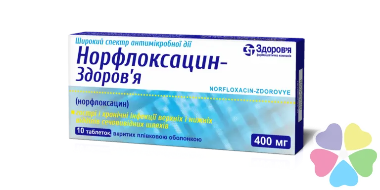 Від чого таблетки Норфлоксацин: застосування та показання препарату