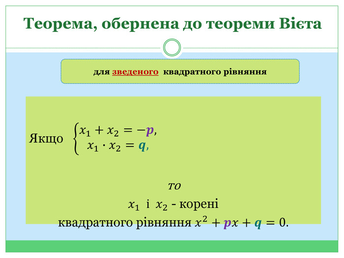 Обернена теорема Вієта: Як знайти корені квадратного рівняння?