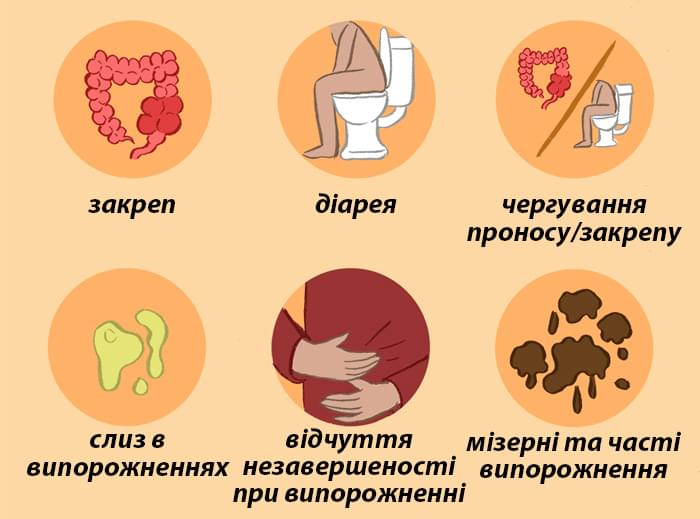 Як лікувати синдром подразненого кишечника: ефективні методи лікування