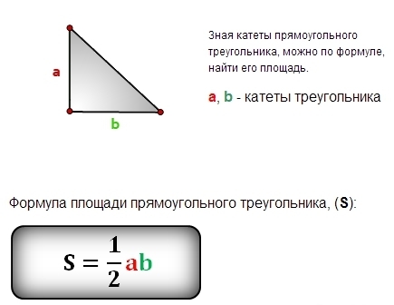 Як застосувати формулу прямокутного трикутника для обчислень?
