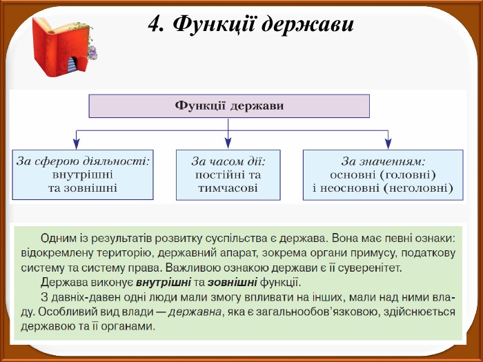 Що означає поняття функції держави: основні ролі та завдання