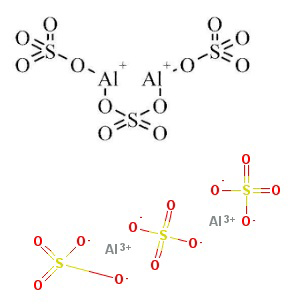 Яка формула алюміній сульфату: хімічні властивості та застосування?