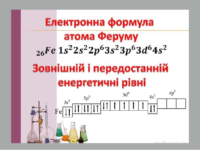 Електронна формула феруму: розкриття атомної структури металу