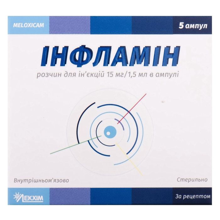 Інфламін уколи від чого допомагають: показання та застосування