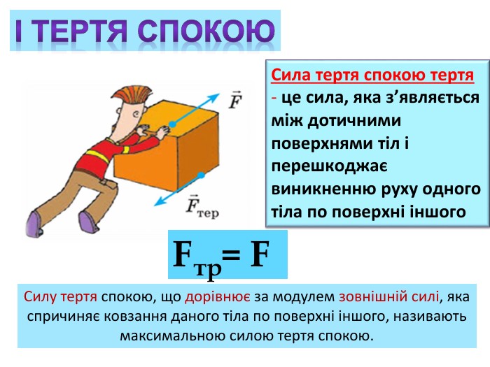 Що таке сила опору? Формула та її застосування у фізиці