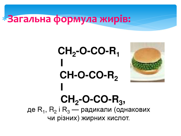 Що таке загальна формула жирів і як вона працює?