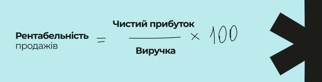 Що таке формула рентабельності і як її використовувати в бізнесі?