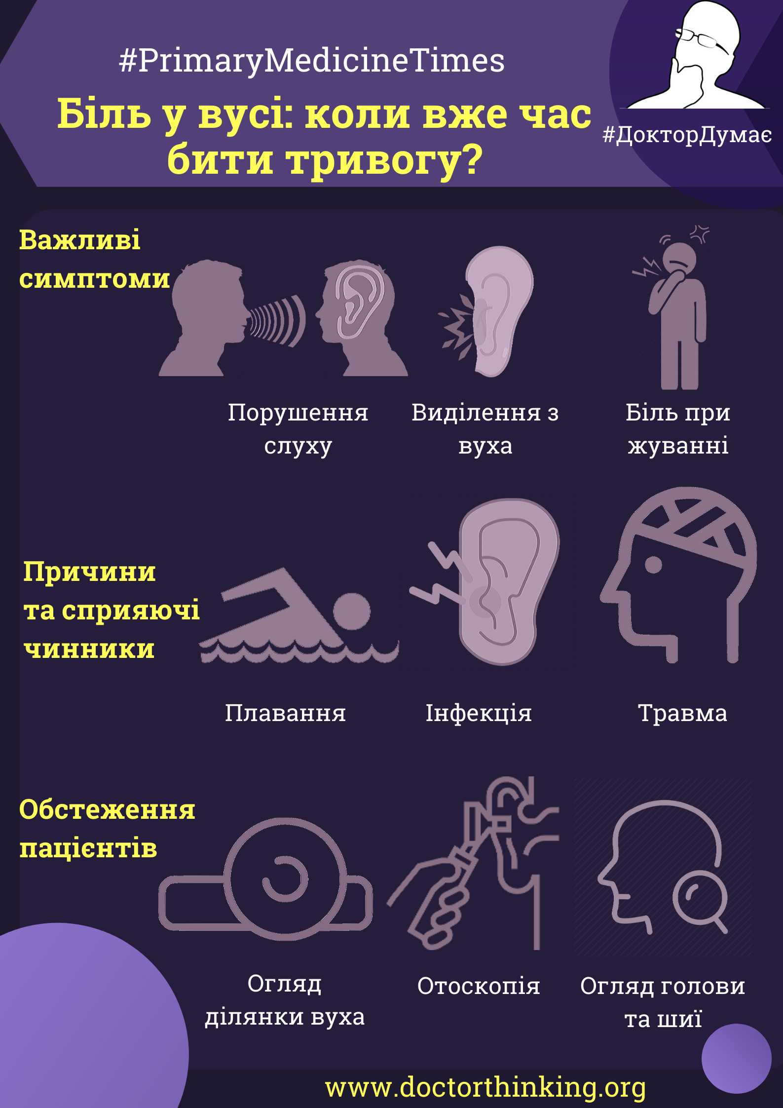 Чому болить вухо: основні причини та способи лікування
