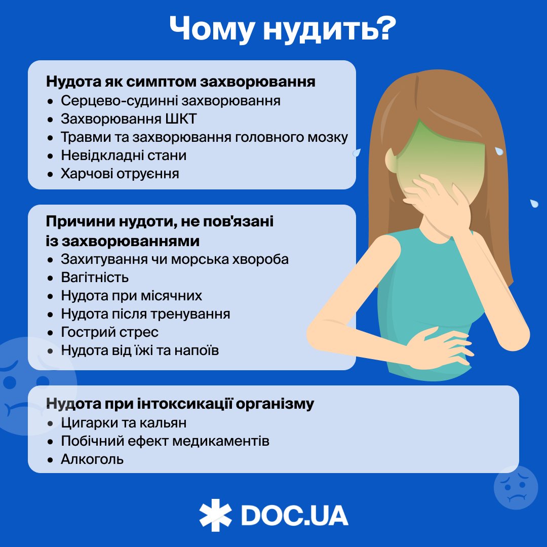 Від чого може бути рвота: основні причини та як їх уникнути