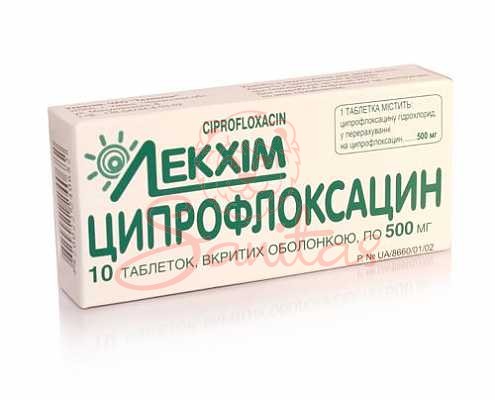 Від чого таблетки ципрофлоксацин: застосування та призначення препарату