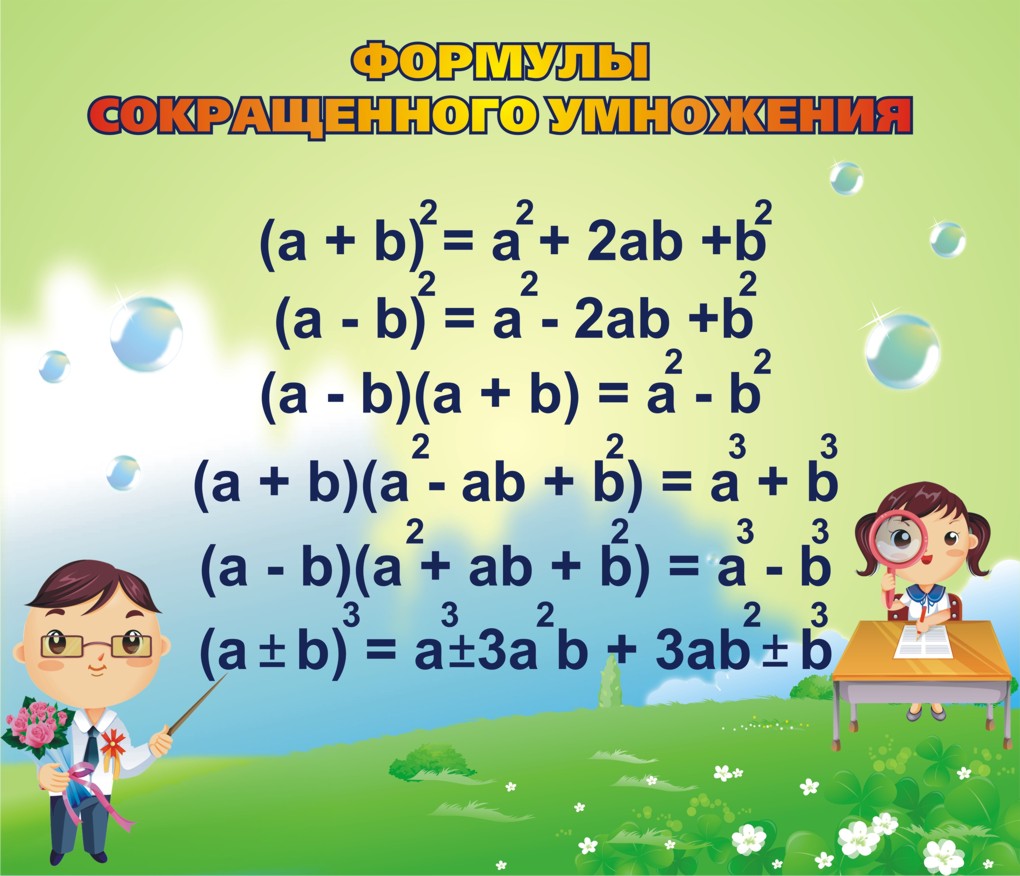 Формула суми квадратів: приклади та застосування в задачах