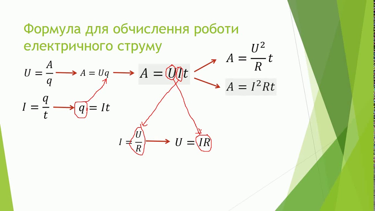 Робота електричного струму: формула, обчислення та приклади