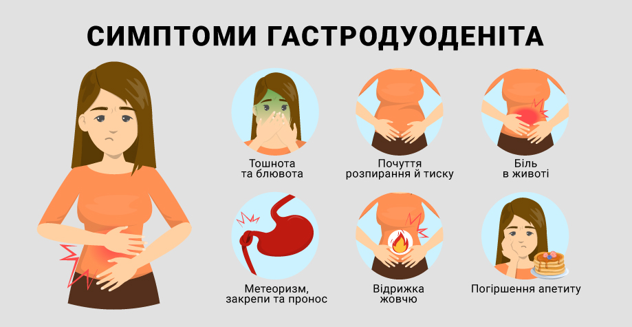 Як лікувати гастродуоденіт в домашніх умовах: ефективні методи