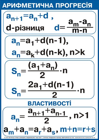 Запитання про арифметичну прогресію: формула, застосування, приклади