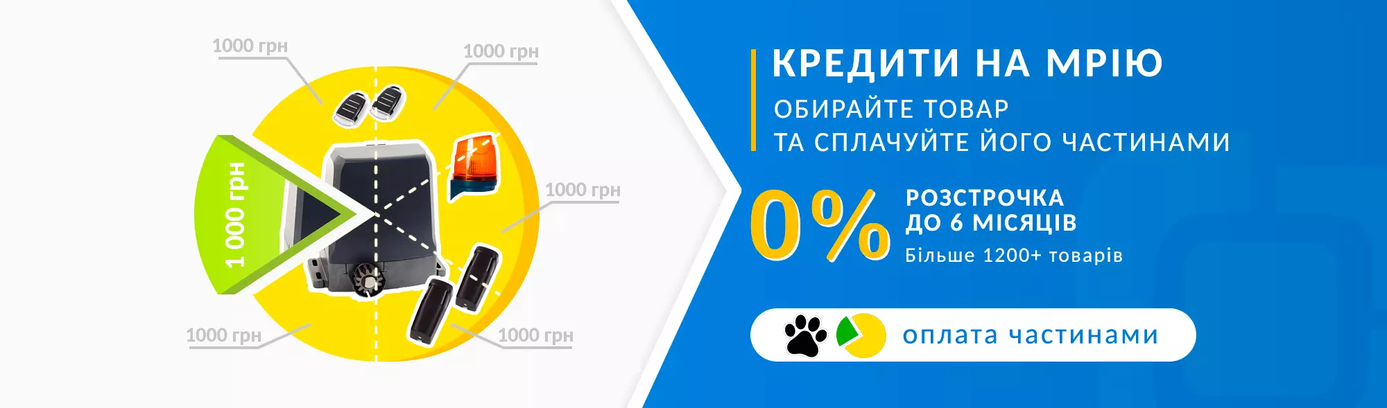 Автоматика для гаражних воріт від artes.kiev.ua — комфорт, безпека та сучасні технології